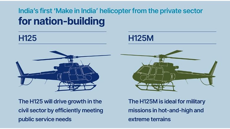 Airbus and Tata Advanced Systems Launch India’s First Private Helicopter Assembly Line