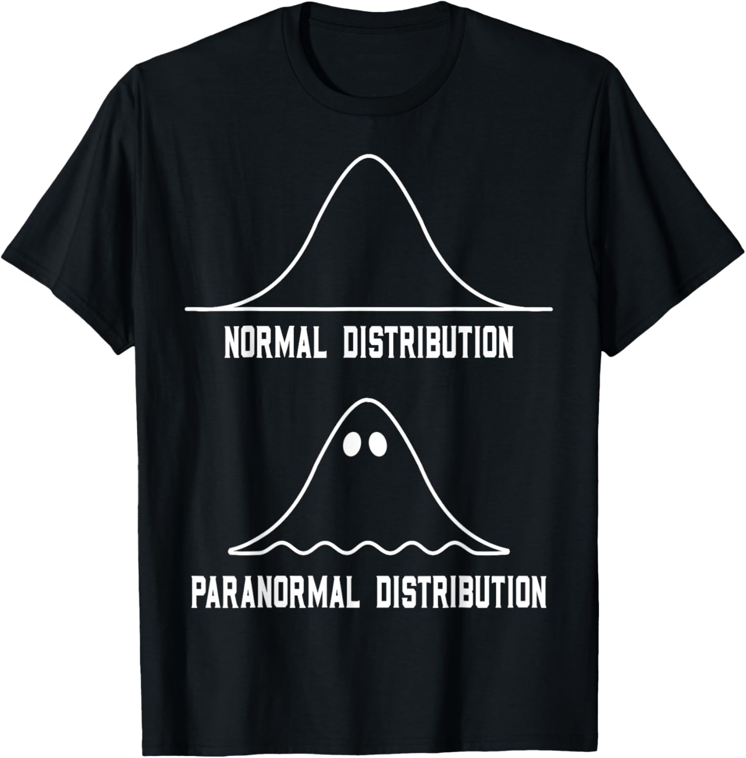 Distributed Teacher