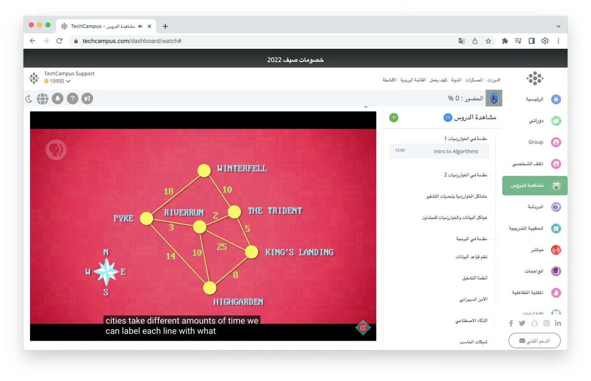التقنية